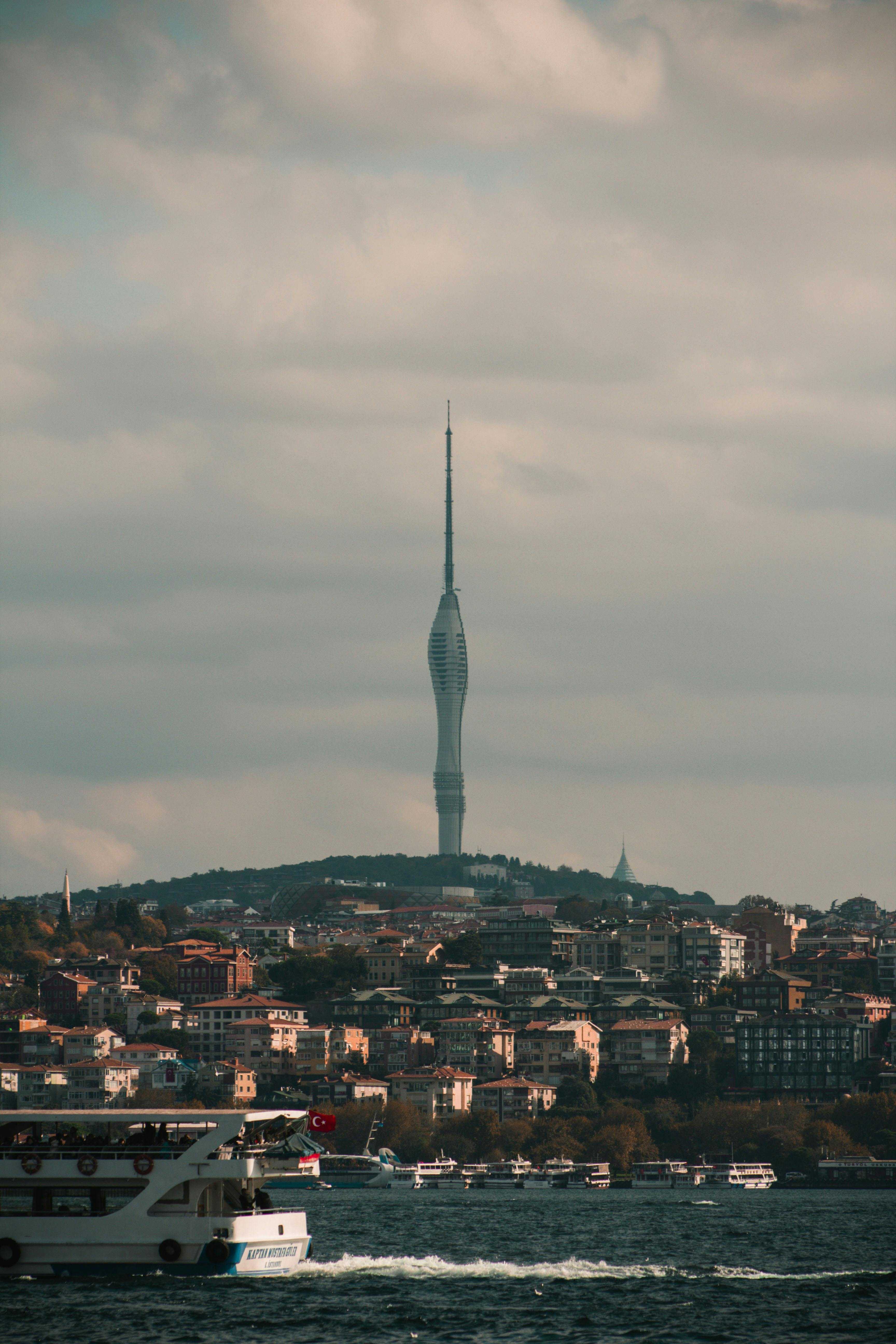 Akdağmadeni