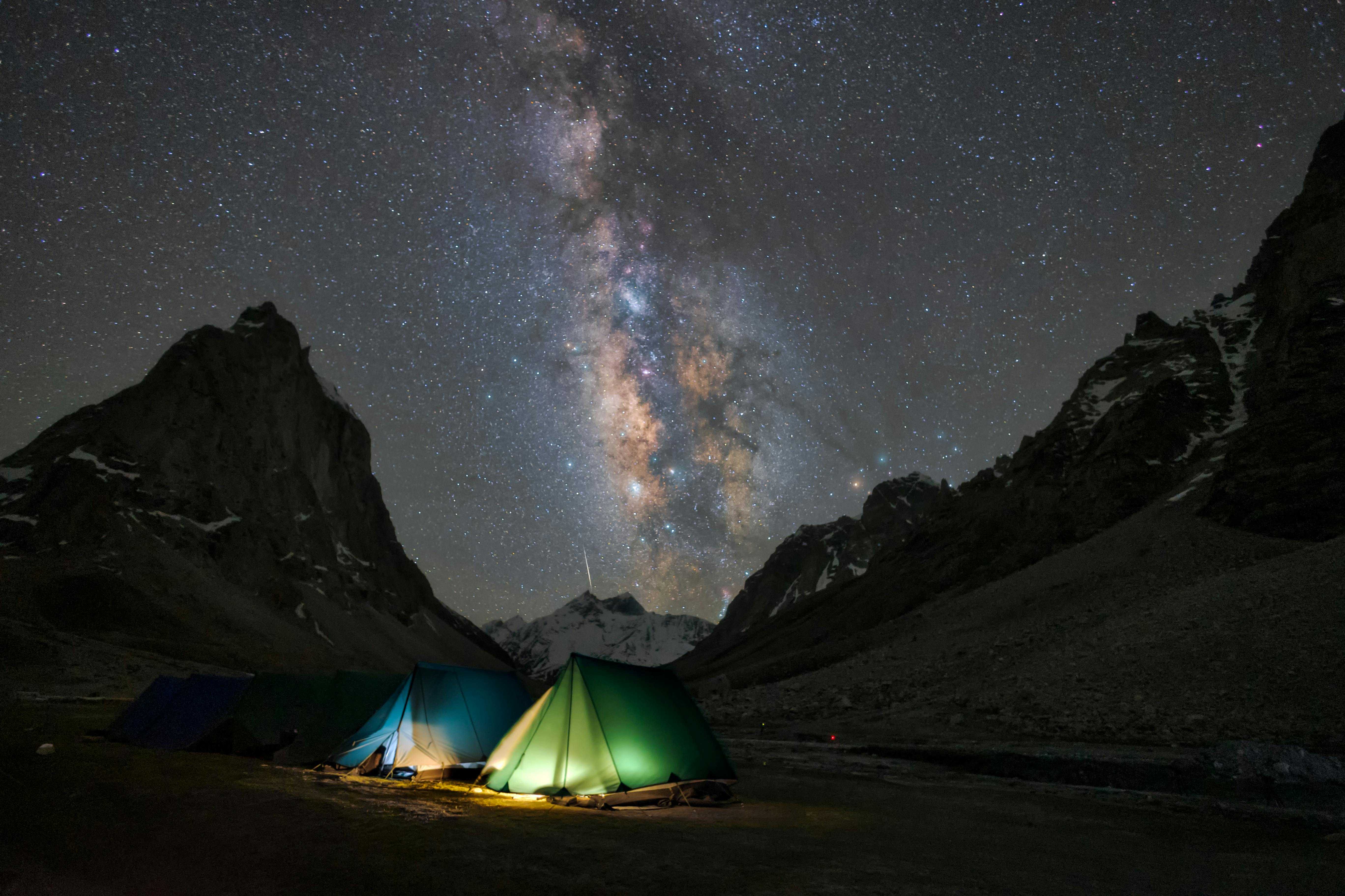 Himachal Pradesh